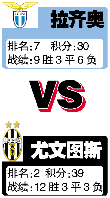 球速体育-拉齐奥客场胜出，保持追赶集团位置的简单介绍  第1张